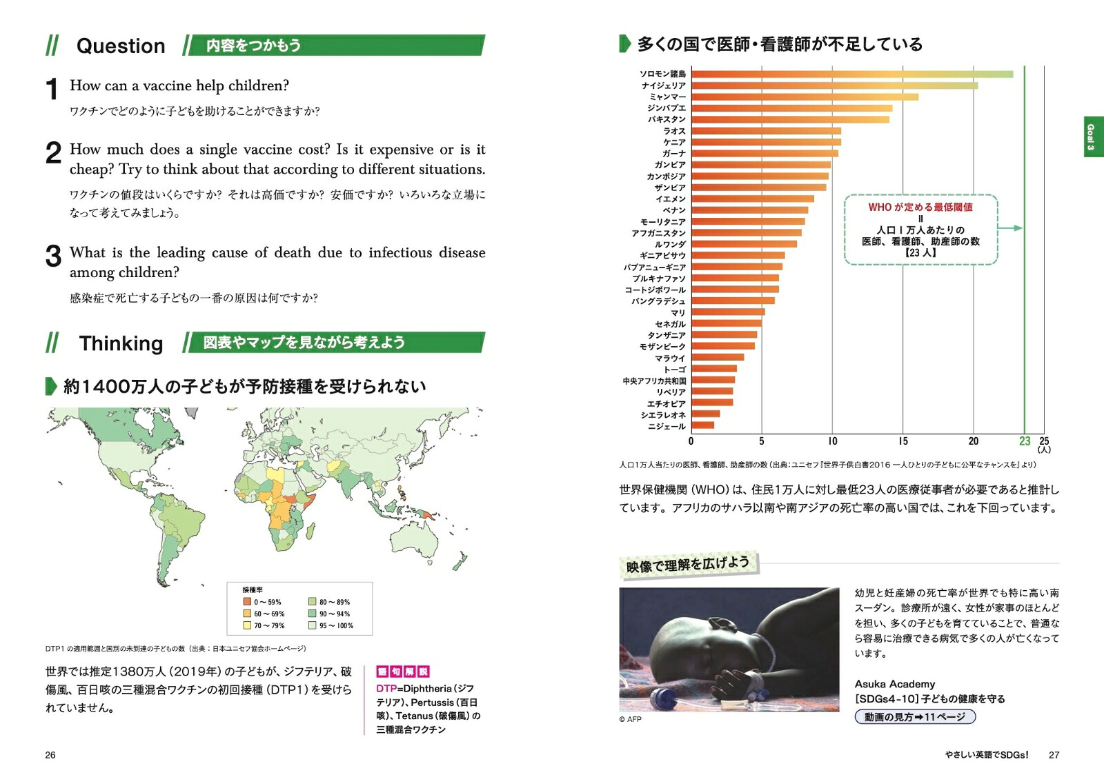 楽天ブックス やさしい英語でsdgs 地球の課題 Global Issues を英語で学び 未来を語ろう リスニング音声データ付き 本間正人 9784772614504 本